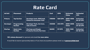 Newsletter Ad Pricing